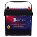 12V 55Ah AGM Replacement Battery D7316