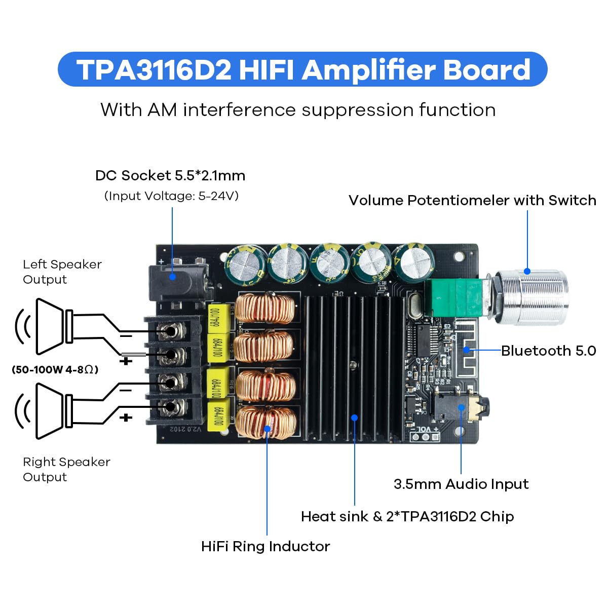 200W Bluetooth 5.0 Stereo Dual Channel Mini Amp Board M70550