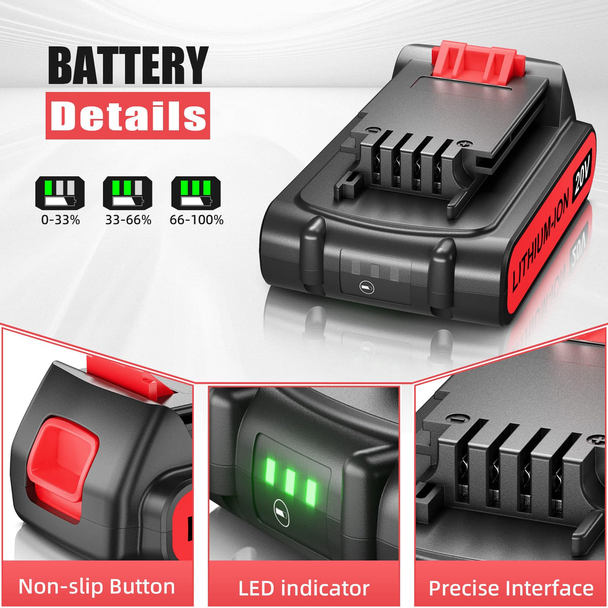 4.0Ah 20V Lithium Battery 2Pack G32544