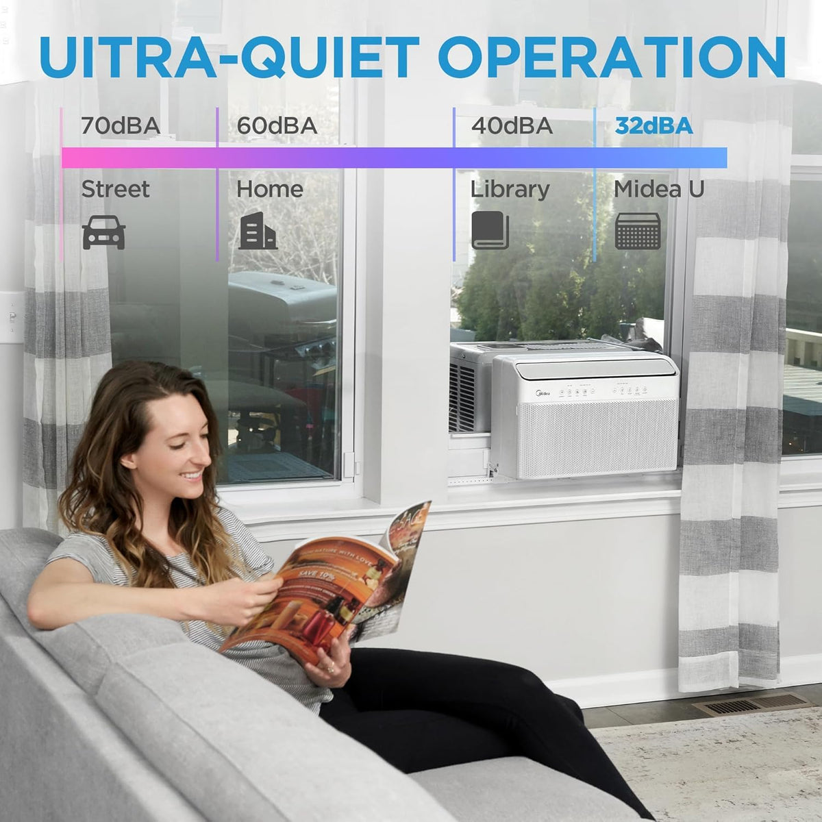 12,000 BTU U-Shaped Smart Inverter Window Air Conditioner E614