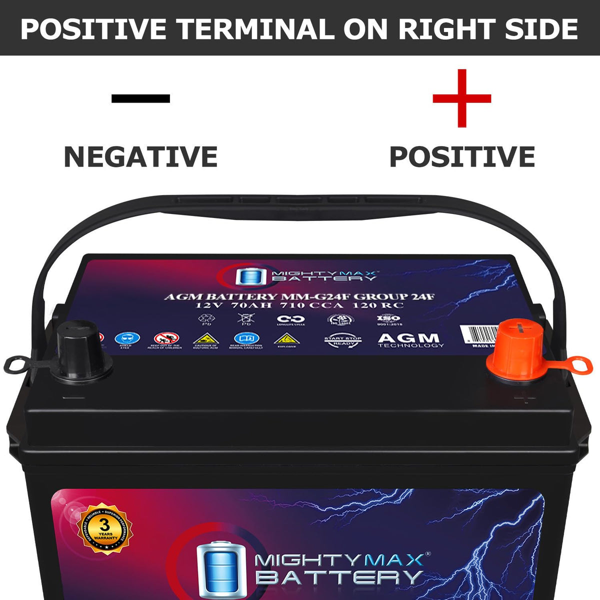 12V 70Ah AGM Replacement Battery G12160