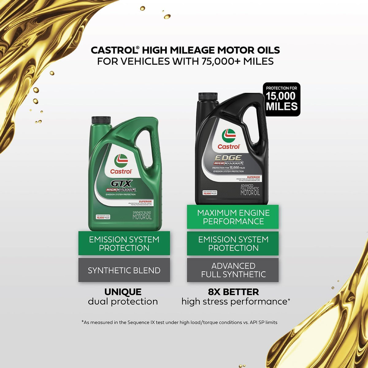 10W-30 Full Synthetic Motor Oil, 5 Quarts F38733