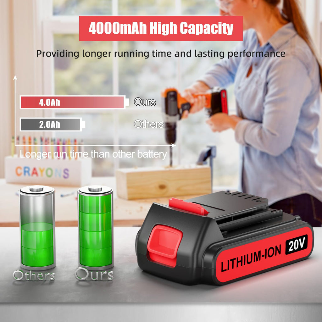 4.0Ah 20V Lithium Battery 2Pack G32544
