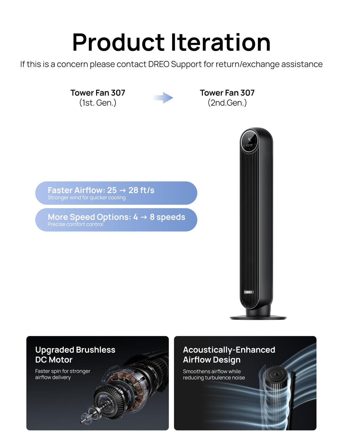 Ultra Quiet Tower Fan, 8 Speeds Q672322