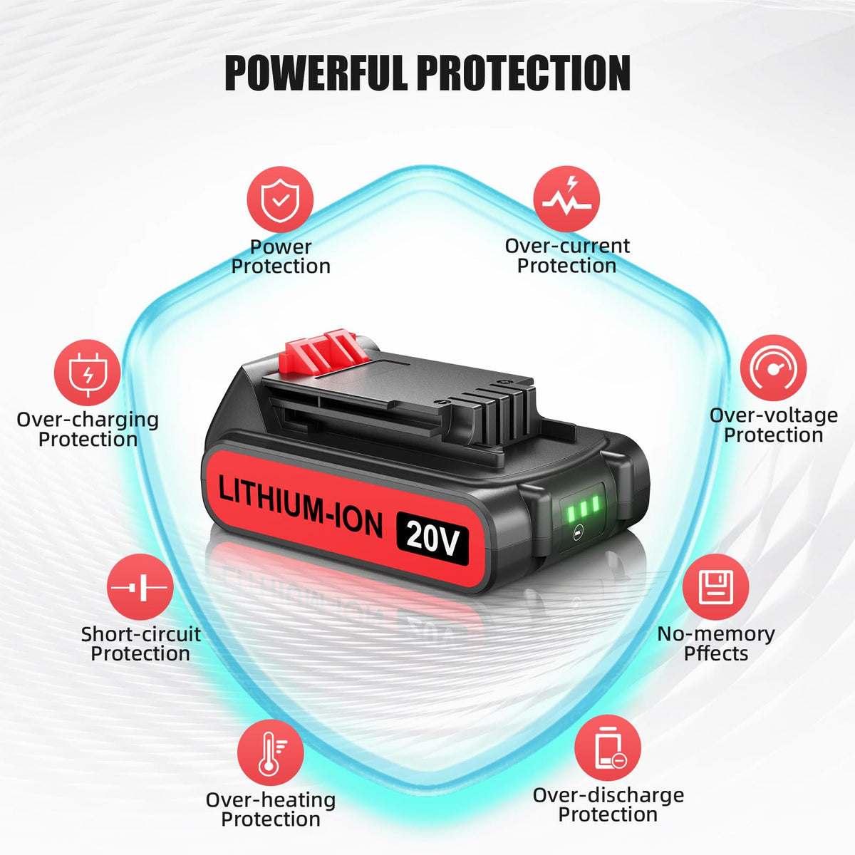 4.0Ah 20V Lithium Battery 2Pack G32544